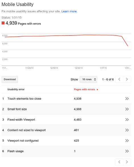 Mobile Usability Tool